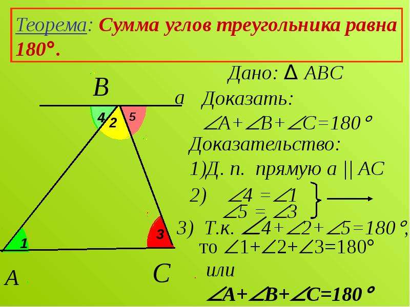 Признаки углов треугольника. Сумма углов треугольника презентация. Почему сумма углов треугольника равна 180. Сколько сумма углов в треугольнике. Внешний угол треугольника.