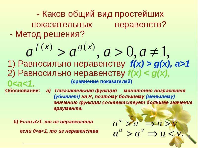 Алгоритмы решения показательных уравнений и неравенств проект