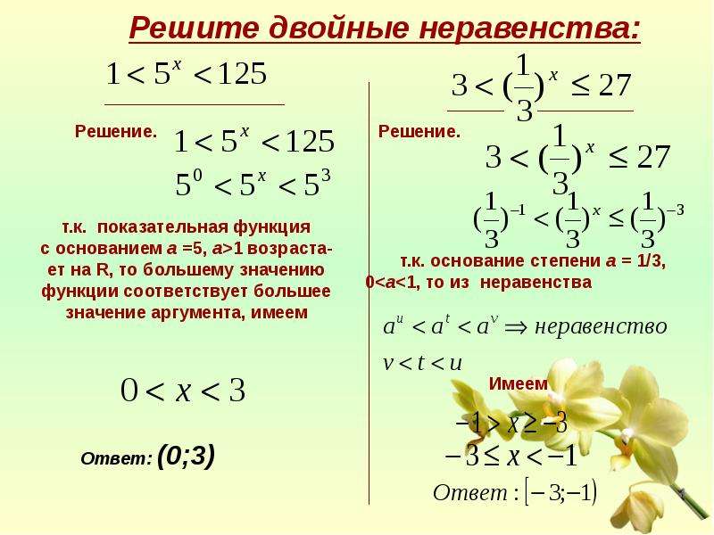 Решение двойных. Свойства показательных неравенств. Неравенства показательной функции. Неравенства со степенями.