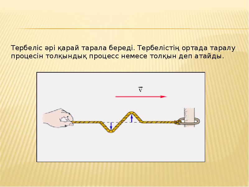 Толқындық қозғалыс 9 сынып