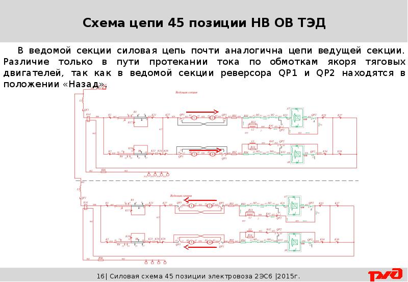 Схема тормозного оборудования 2эс6