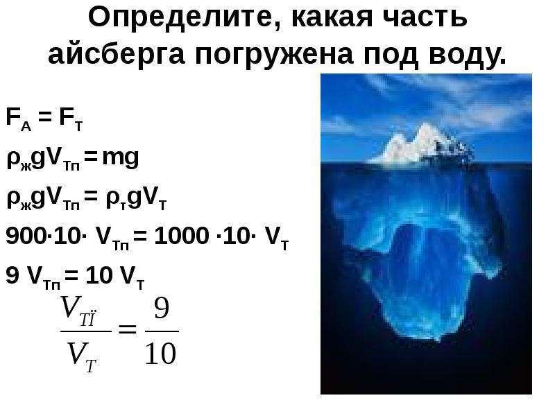 Объем погруженной части тела формула. Определите объем подводной части айсберга. Айсберг соотношение подводной и надводной части. Какая часть айсберга находится под водой.