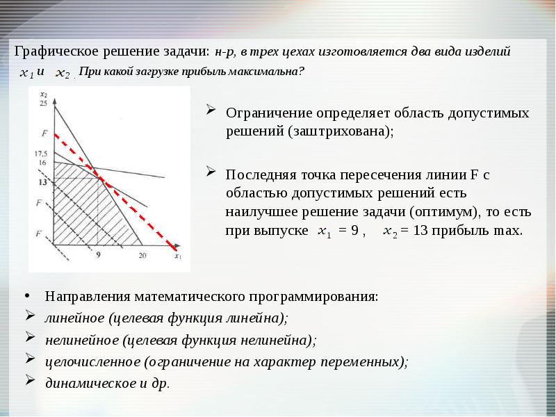 Выделить графически