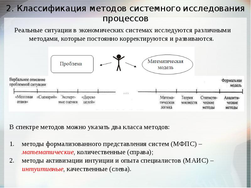 Системные процедуры