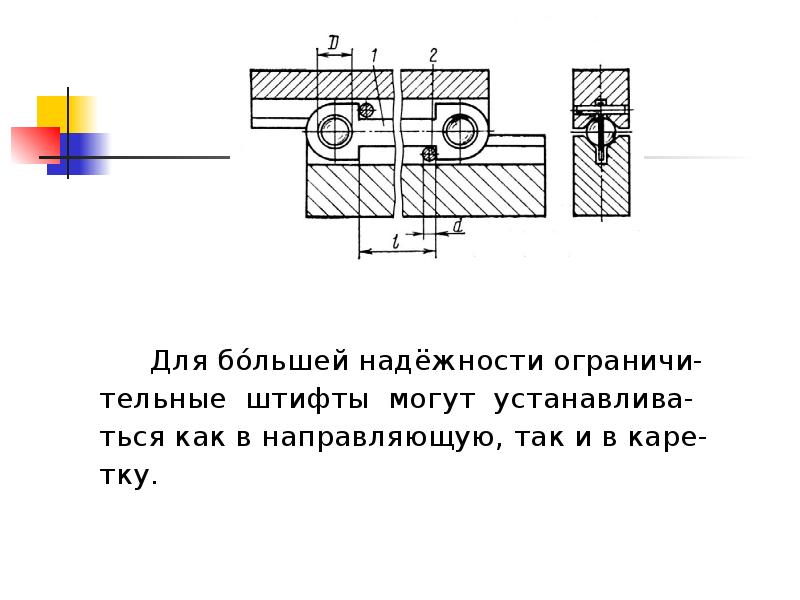 Прямолинейный разрез