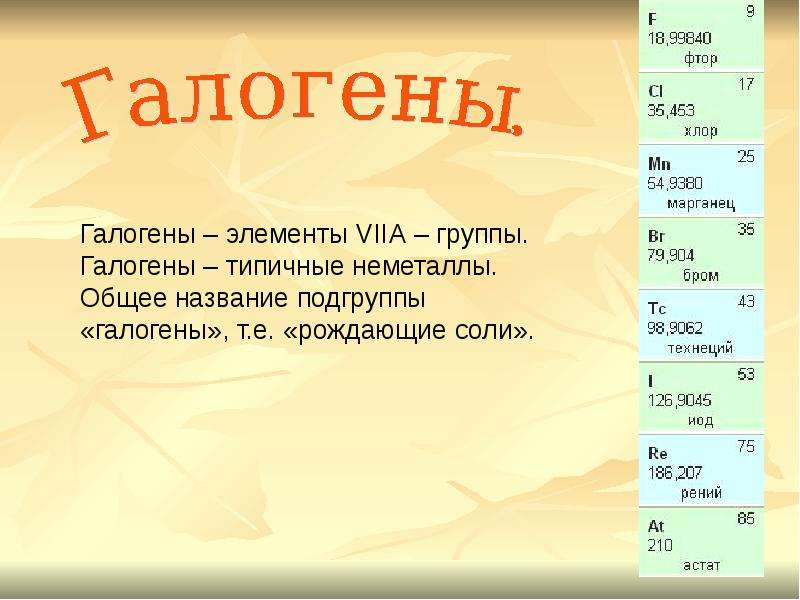 Подгруппа галогенов. Соли галогенов. Рождающие соли галогены презентация. Элементы рождающие соль. Рождающие соли галогены цель задачи.