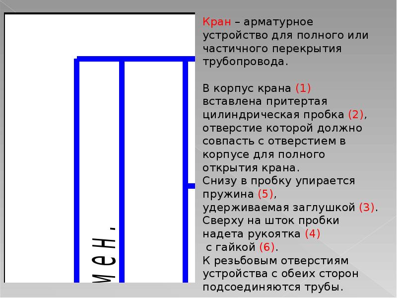 Документ определяющий конструкцию изделия взаимодействие