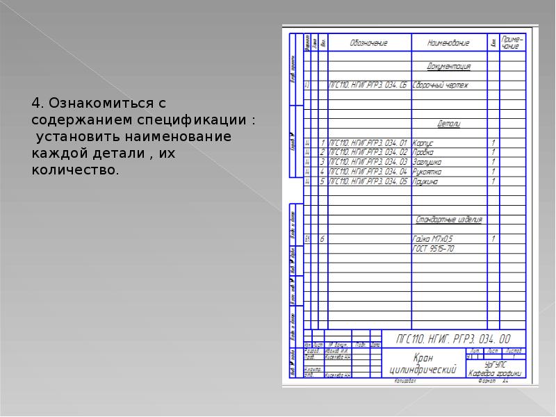 Документ определяющий конструкцию изделия взаимодействие