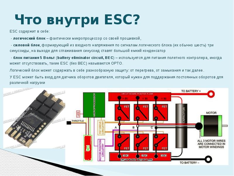 Схема работы esc