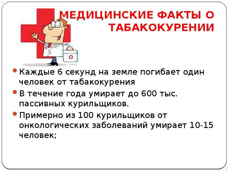 Интересные медицинские факты