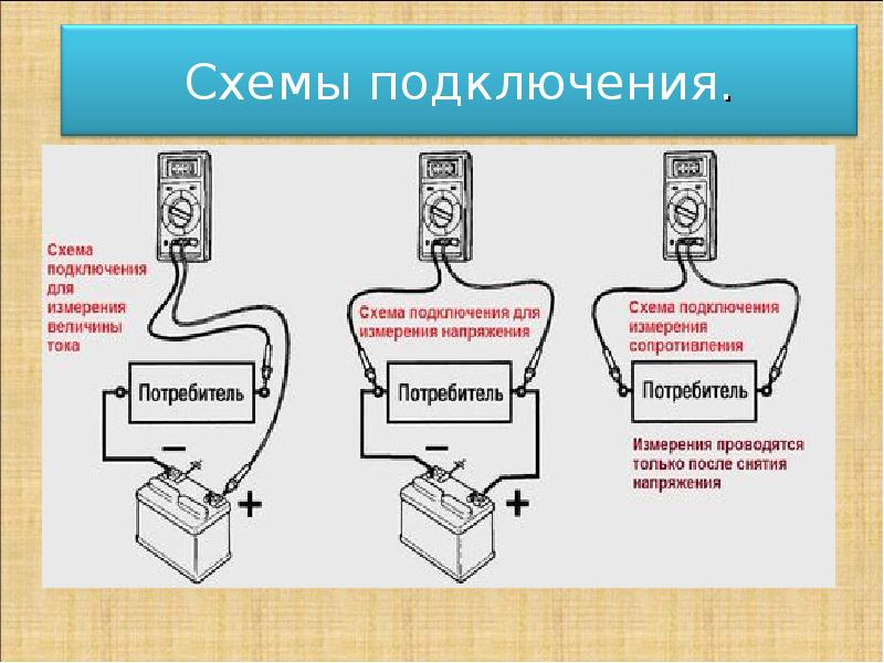 Сопротивление потребителя. Схема подключения для измерения величин тока. Потребитель схема. Сопротивление прибор для измерения как подключается. Электроника схем потребители это.