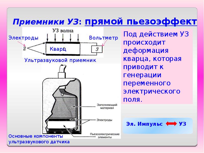 Ультразвуковой приемник схема