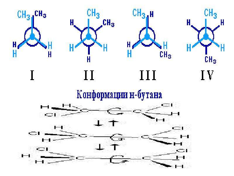 Энергия связи органических соединений. ТРАНСАННУЛЯРНЫЕ реакции. ТРАНСАННУЛЯРНЫЕ перегруппировки. Удвоение цепи в органической химии. Конформации молекул алифатического ряда.