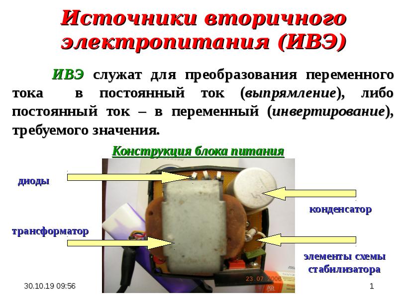 Источники питания презентация