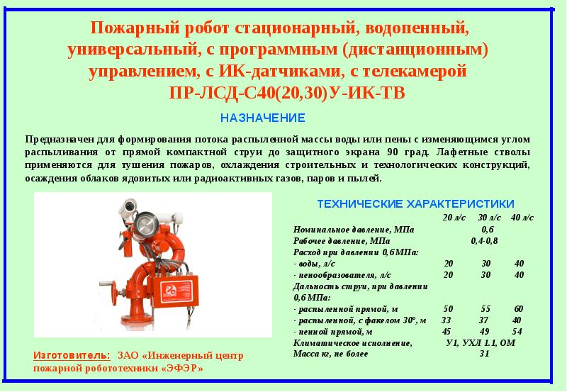 Функции пожарного. Пожарные стволы презентация. Пожарные роботы презентация. Глубина тушения для лафетных стволов равна. Дальность струи лафетного ствола при давлении 6.