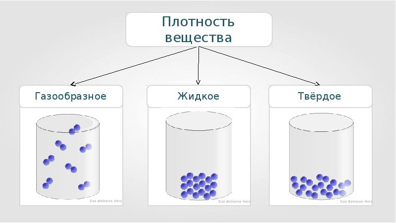 Плотность изображения это