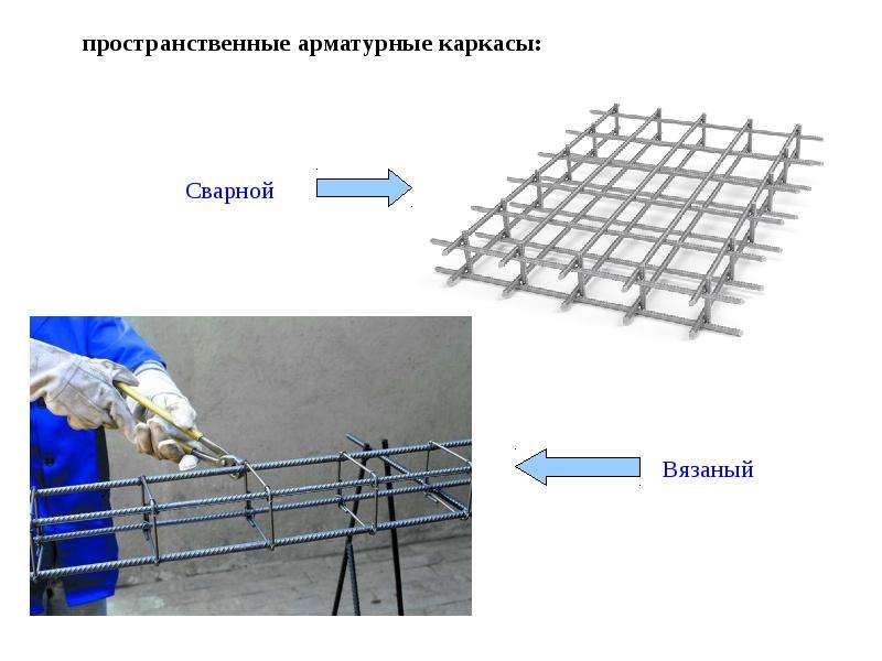 Презентация арматурные работы