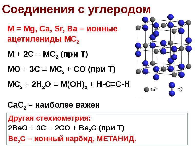 Взаимодействие серебра. Взаимодействие меди с углеродом. Хром и углерод. Взаимодействие Бора с углеродом. Серебро и углерод.