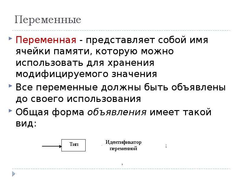 Представьте переменную. Все переменные. Ячейки памяти переменные. Как представить переменные. Имя ячейки памяти.