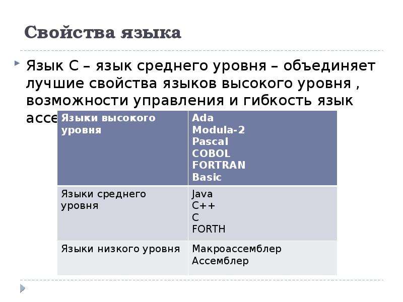 Свойства языка. Свойства языков высокого уровня. Свойство языка конструкции. Языки среднего уровня.