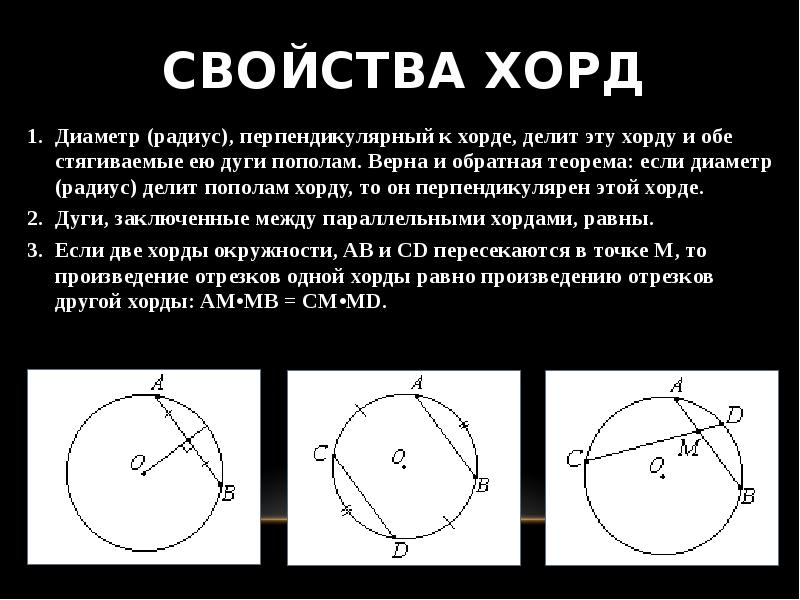 Диаметр окружности перпендикулярный