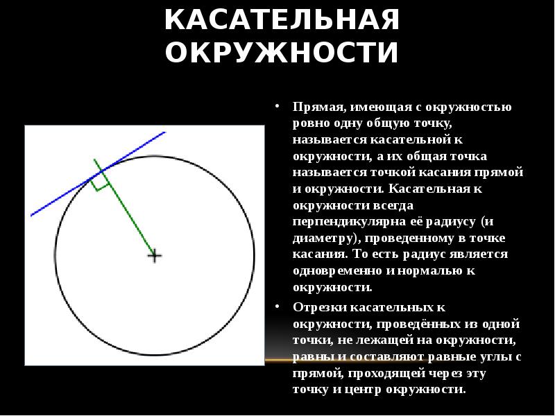 Прямая и окружность общих точек