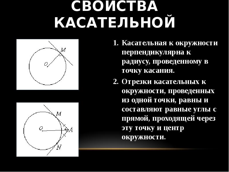 Прямая перпендикулярна окружности