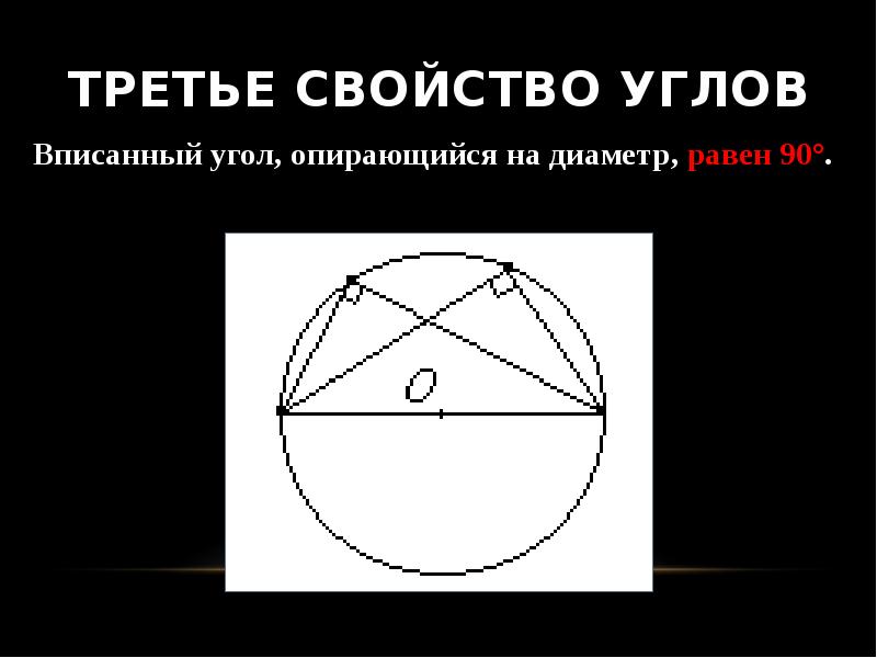 Чему равен угол опирающийся на диаметр окружности