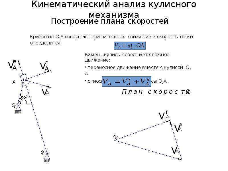 Кинематический механизм