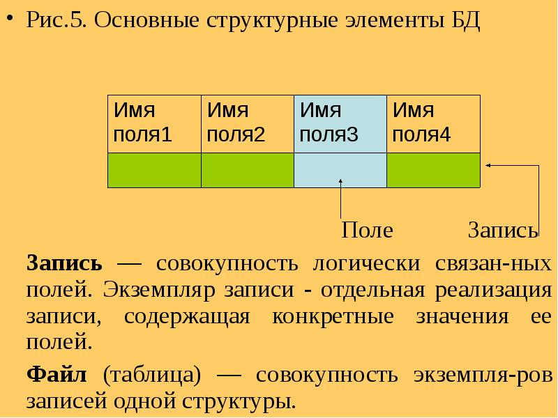 Совокупность логически