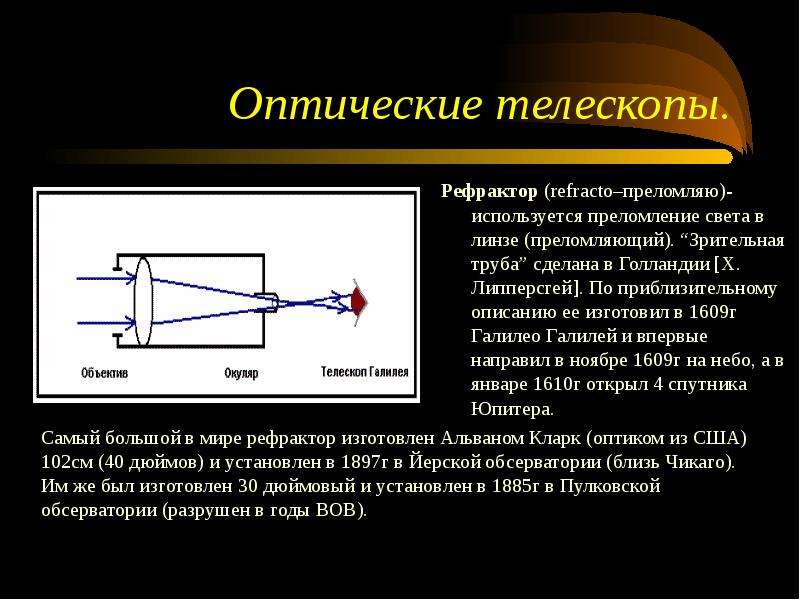 Света телескоп. Ход лучей в телескопе рефракторе. Ход лучей линзового телескопа. Ход лучей телескопа рефрактора таблица. Телескоп-рефрактор физическое явление.