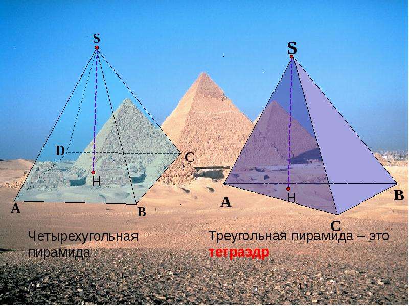 Фото пирамиды геометрия