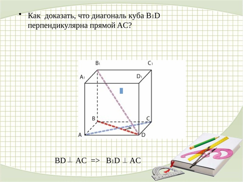 Перпендикуляр квадрата. Диагонали Куба перпендикулярны. Теорема о диагонали Куба. Диагональ Куба перпендикулярна плоскости. Куб перпендикулярность.
