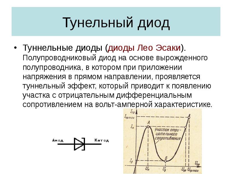 Туннельный диод на схеме