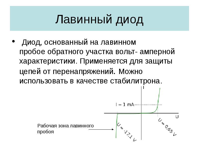 Лавинный пробой транзистора схема