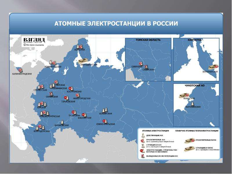 Карта захоронения радиоактивных отходов в россии