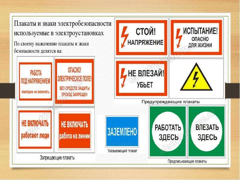 Знаки электробезопасности по охране труда в картинках