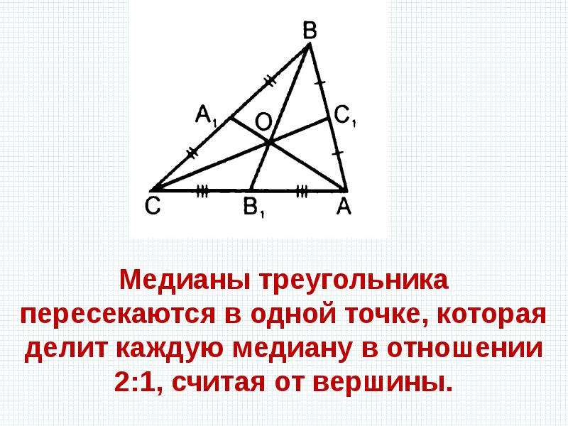 Высоты любого треугольника пересекаются в одной точке. Замечательные точки и линии треугольника. Средняя линия треугольника. Ср линия треугольника. В любом треугольнике Медианы пересекаются в одной точке.