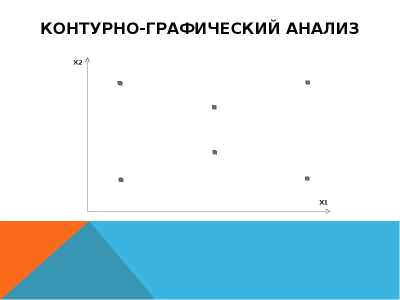 Графический разбор