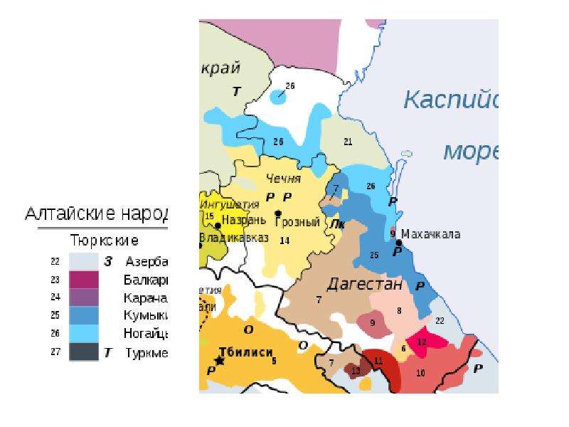 Дагестанские языки презентация