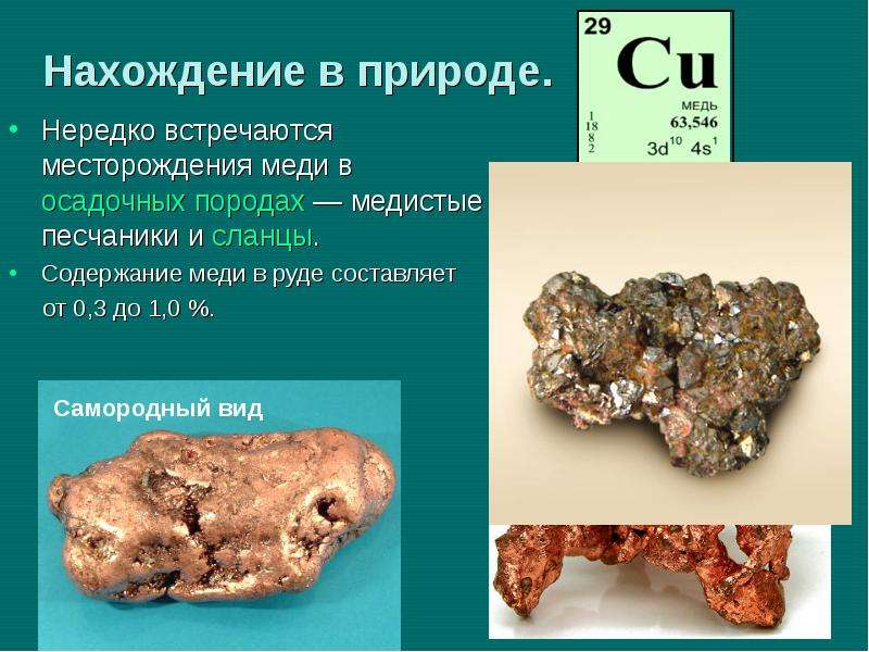 Презентация по меди