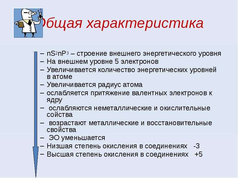 6 группа главная подгруппа презентация