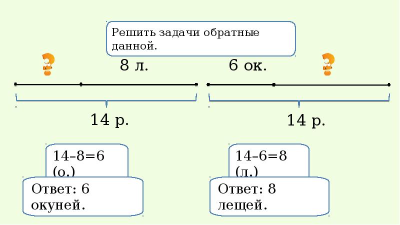 Реши задачу составь обратные задачи. Решить задачу обратную данной. Решение задачи обратной данной. Задача Обратная данной пример. Решение обратных задач.