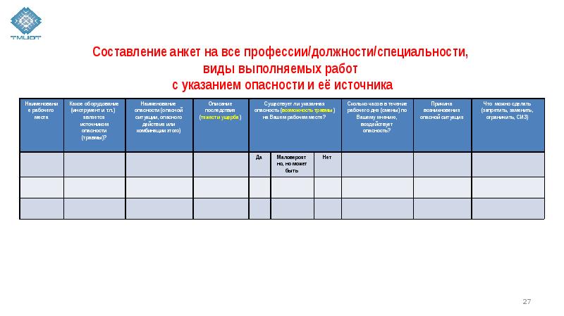 Оценка профессиональных рисков по охране труда образец 2022 в школе