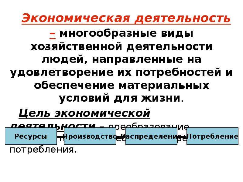 Экономика наука и хозяйство конспект урока 11 класс по боголюбову презентация