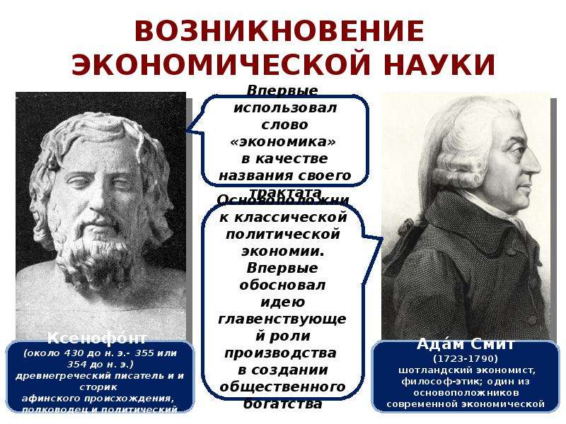 Экономика наука и хозяйство конспект урока 11 класс по боголюбову презентация