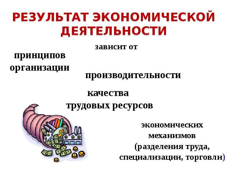 Экономика наука и хозяйство конспект урока 11 класс по боголюбову презентация