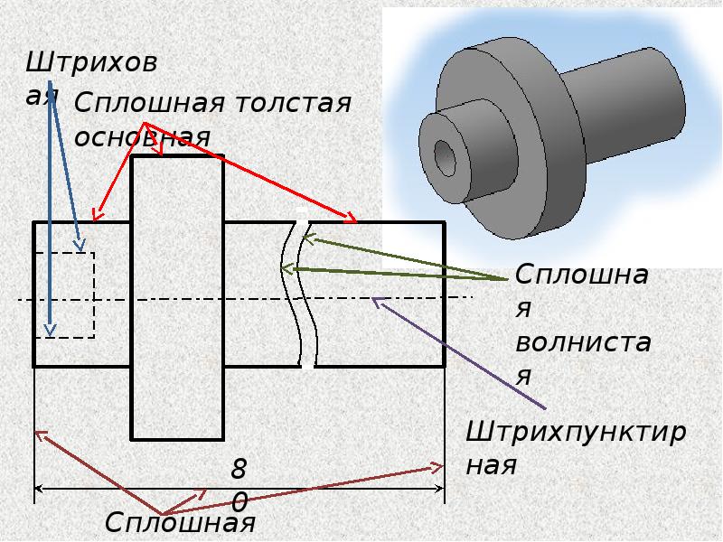 Линии чертежа реферат