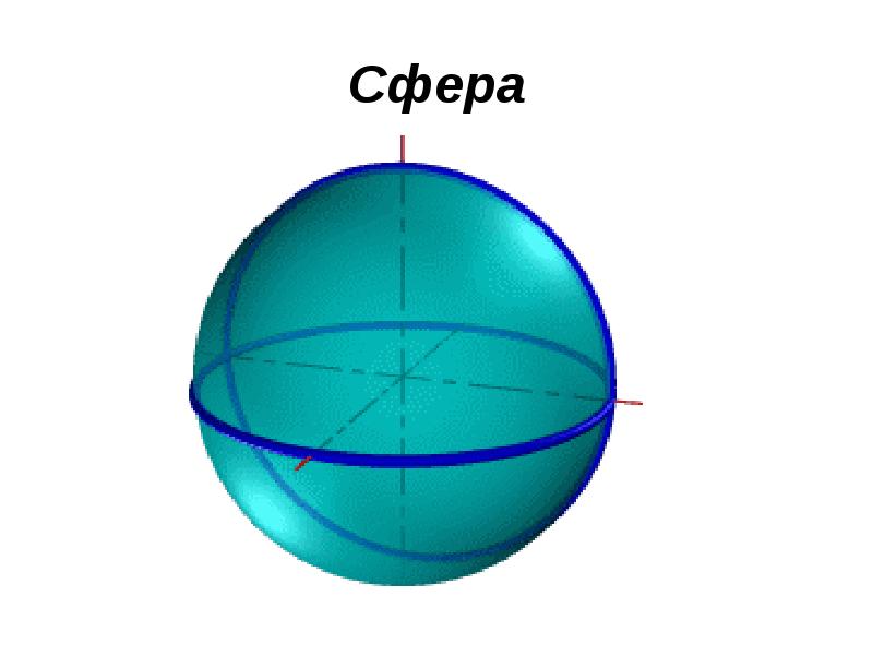 Рисунок на сфере - 85 фото