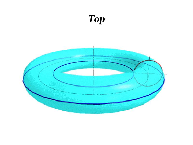 Тор фигура в геометрии фото